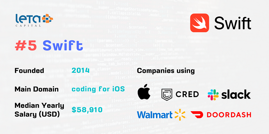 Swift — top programming languages