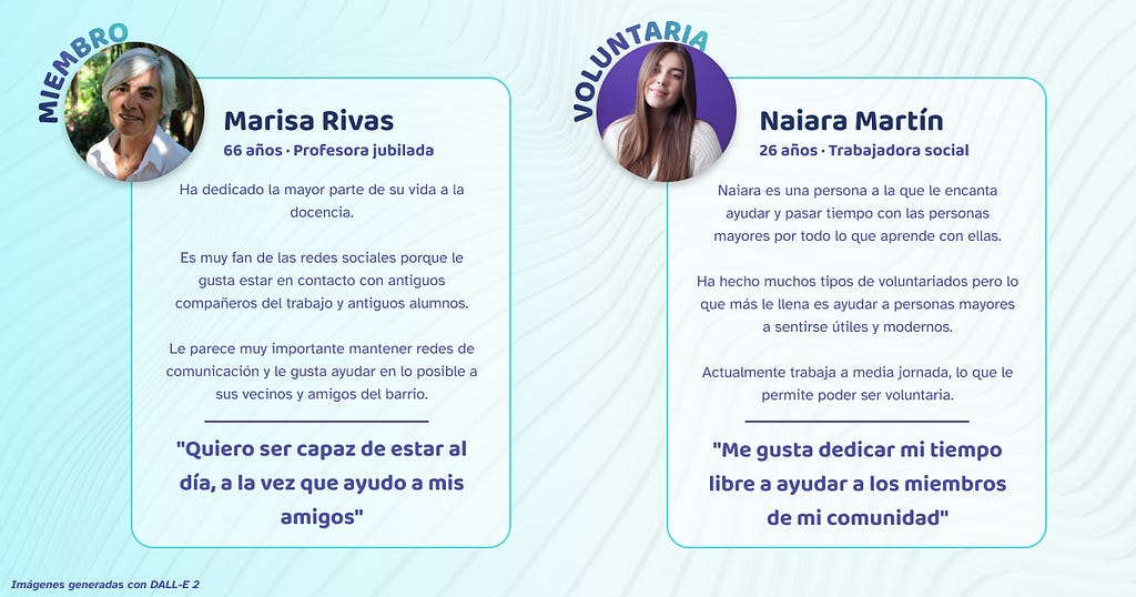 Imágenes de User persona miembro: Marisa Rivas, 66 años, profesora jubilada. ”Quiero ser capaz de estar al día, a la vez que ayudo a mis amigos”. User persona voluntaria: Naiara Martín, 26 años, trabajadora social. “Me gusta dedicar mi tiempo libre a ayudar a los miembros de mi comunidad”