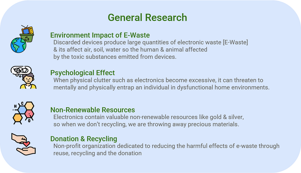 our research information summaries