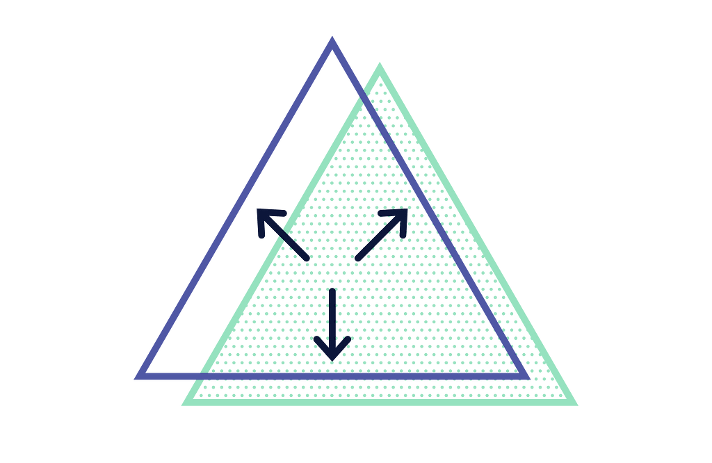 Two triangles with arrows pointing out towards within the bounding box