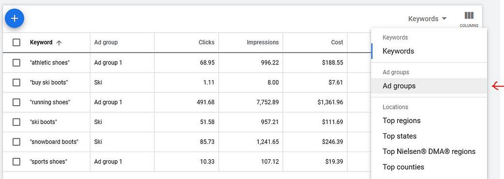 Options for segmenting metrics.