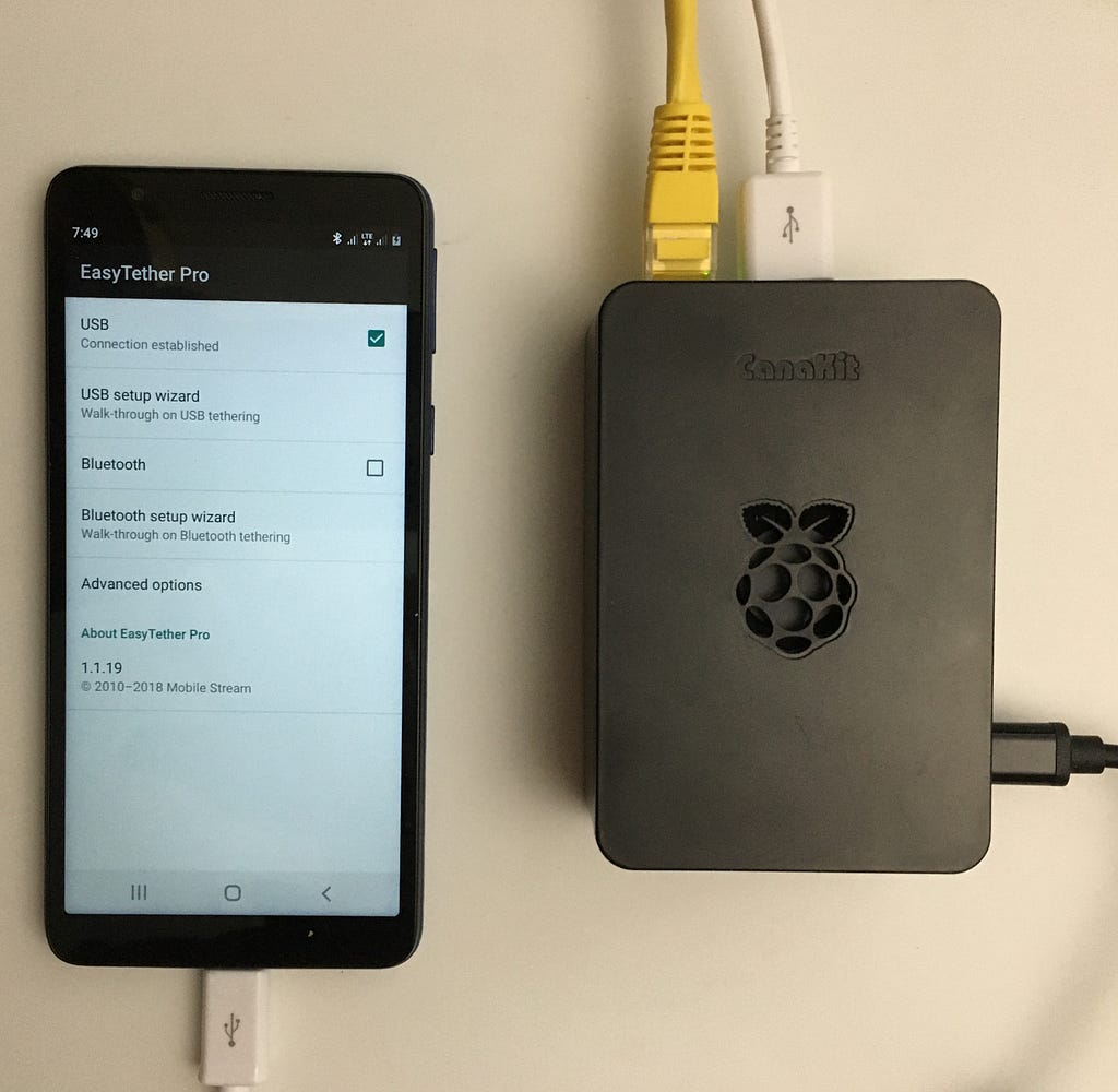 Raspberry Pi tethering to an Android phone.