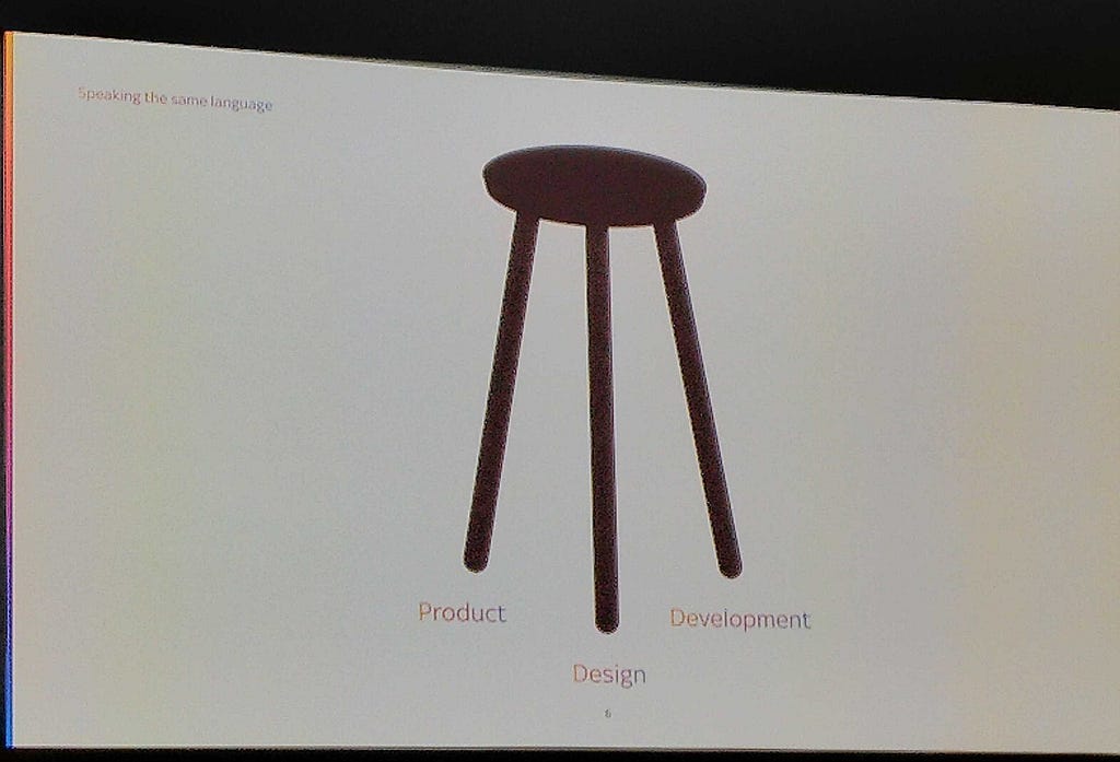 Slide depicting a three legged stool, legs labelled Product, Design and Development