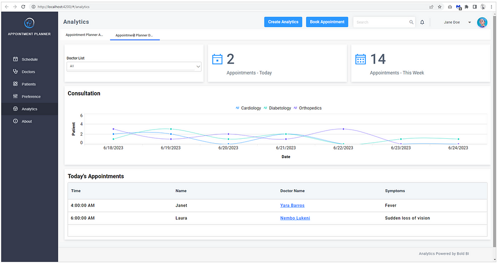 Doctor Appointment Planner Dashboard