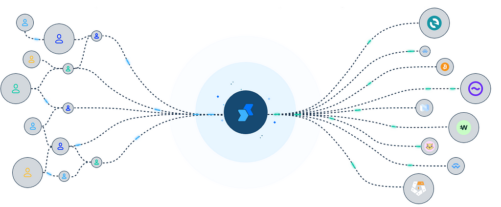 Holdex — the home of the crypto community