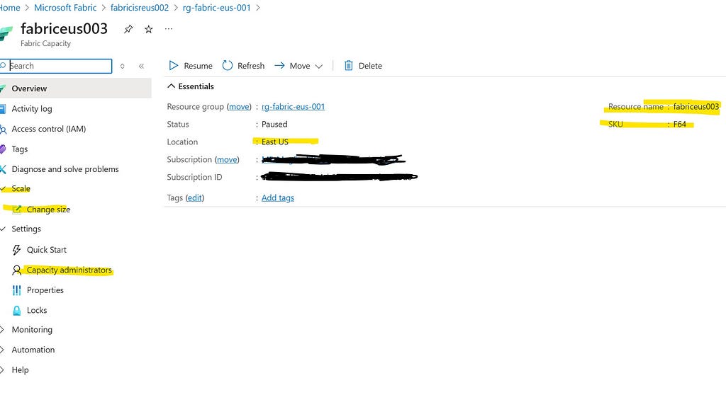 Microsoft Fabric Capacity