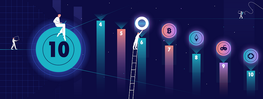 Top 10 Important Events of the Crypto Industry in 2021