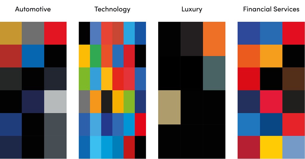 An overview of colors used in the logos in different industries.