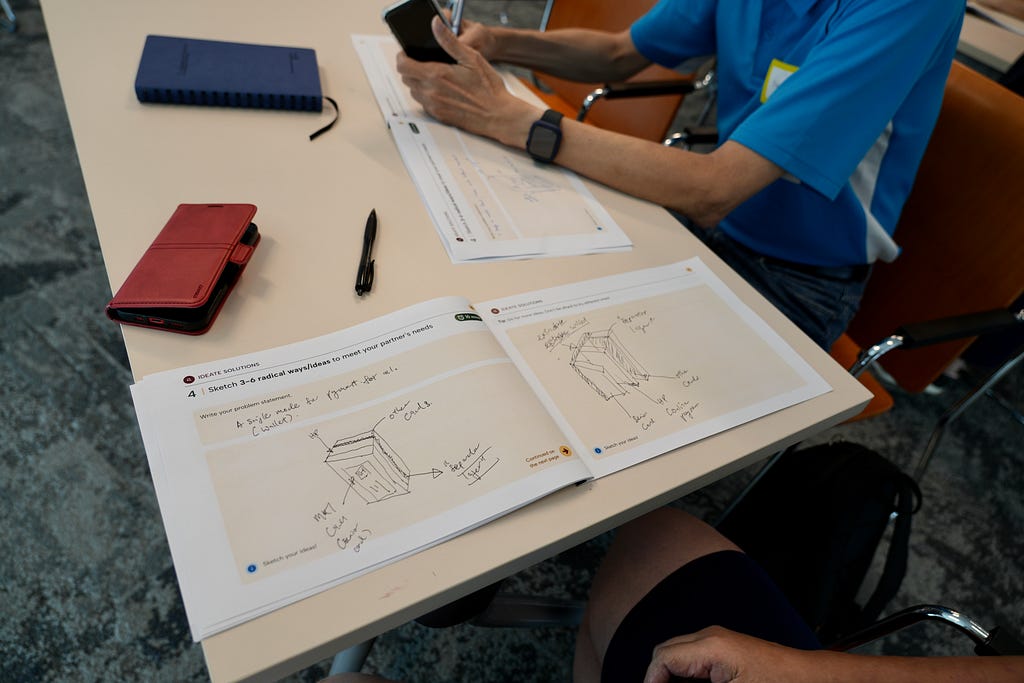 Photo of hand-drawn sketches of wallet design prototypes that were done by two of the workshop participants