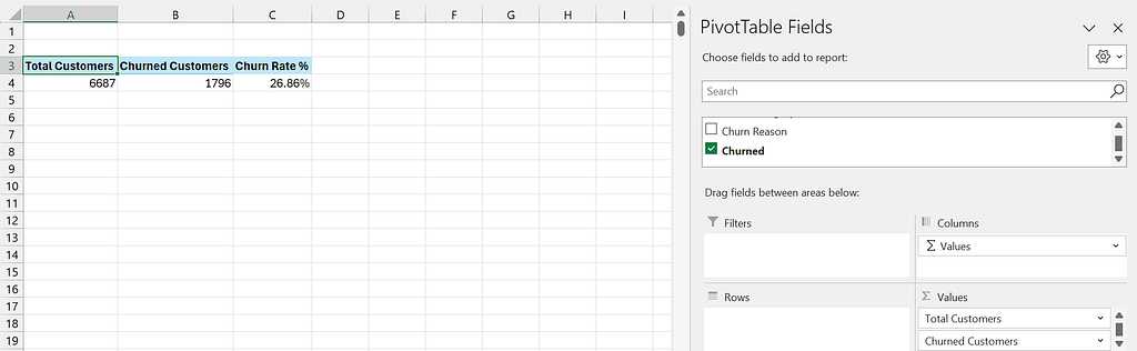 Calculating Churn: Calculating Churn in a PivotTable