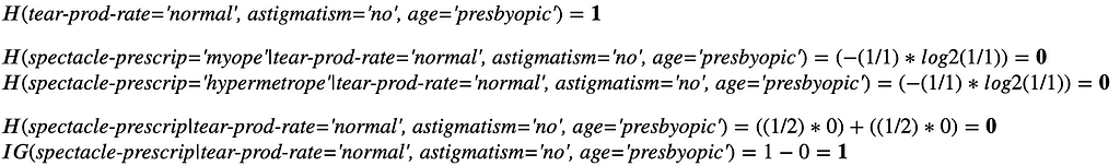 All needed equations for the ID3 algorithm where tear-prod-rate is equal to “normal,” astigmatism is equal to “yes,” and age is equal to ‘presbyopic.” Only feature remaining is spectacle-prescrip which has information gain with a value of 1.