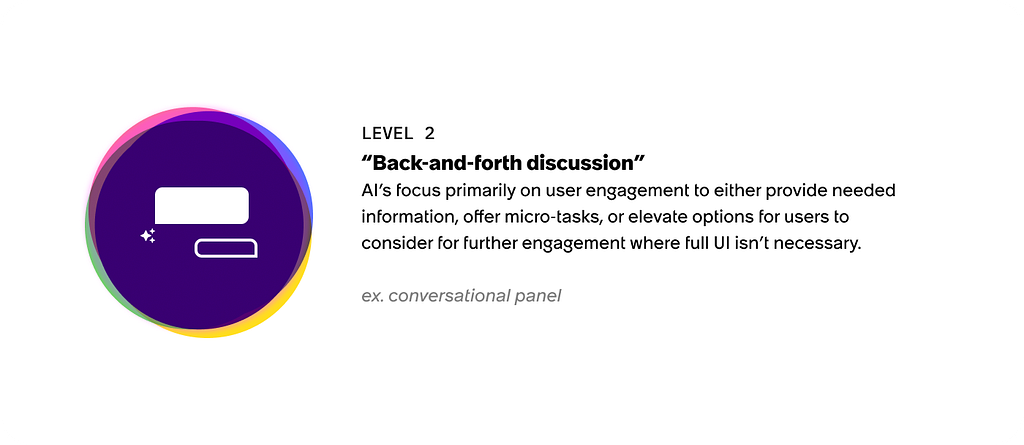 Circle with elements representing a chat conversation for level two.