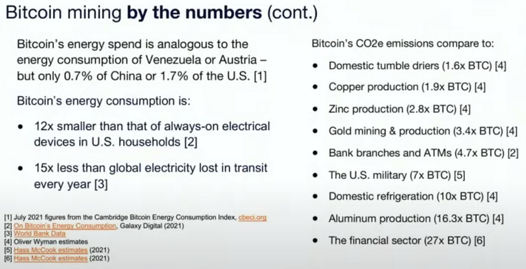 bitcoin energy consumption compared to other industries