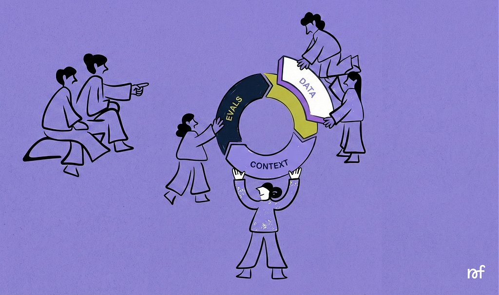 Illustration of a ux team working together building AI products using data, context and evals