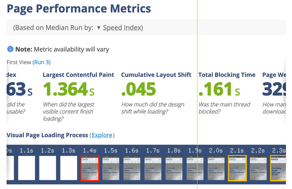 Screenshot of a web page performance test