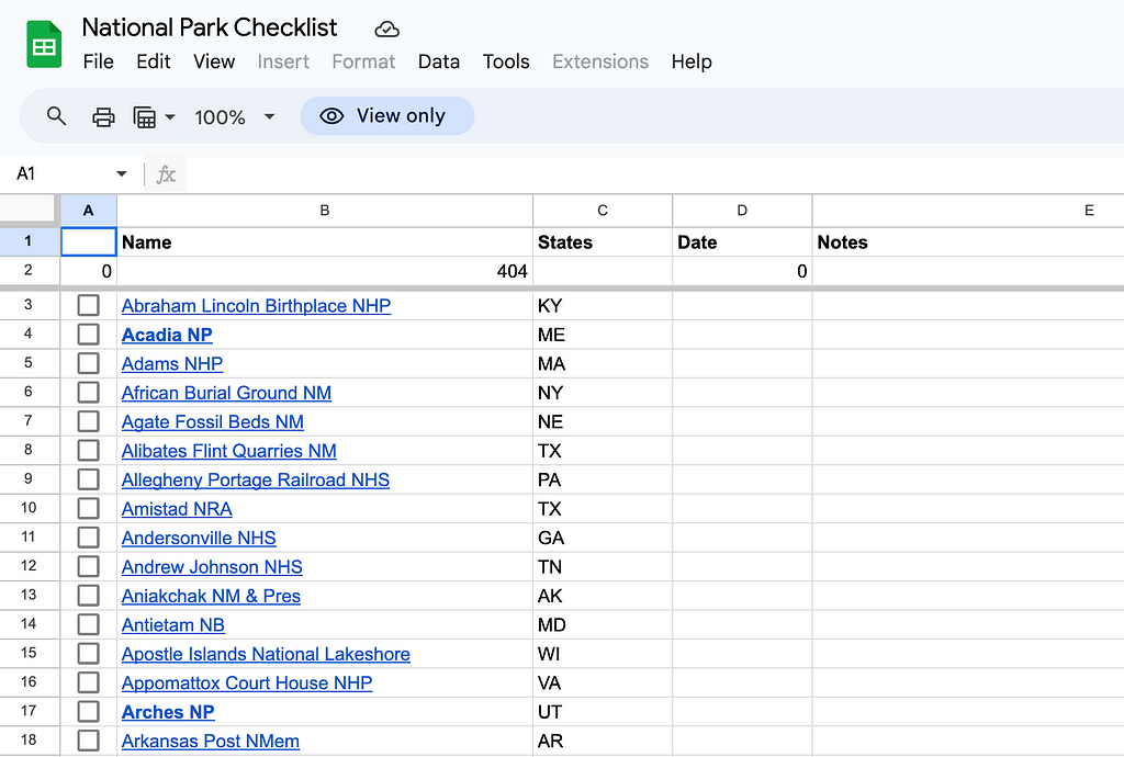 Screenshot of the National Park Checklist spreadsheet showing a list of National Parks.