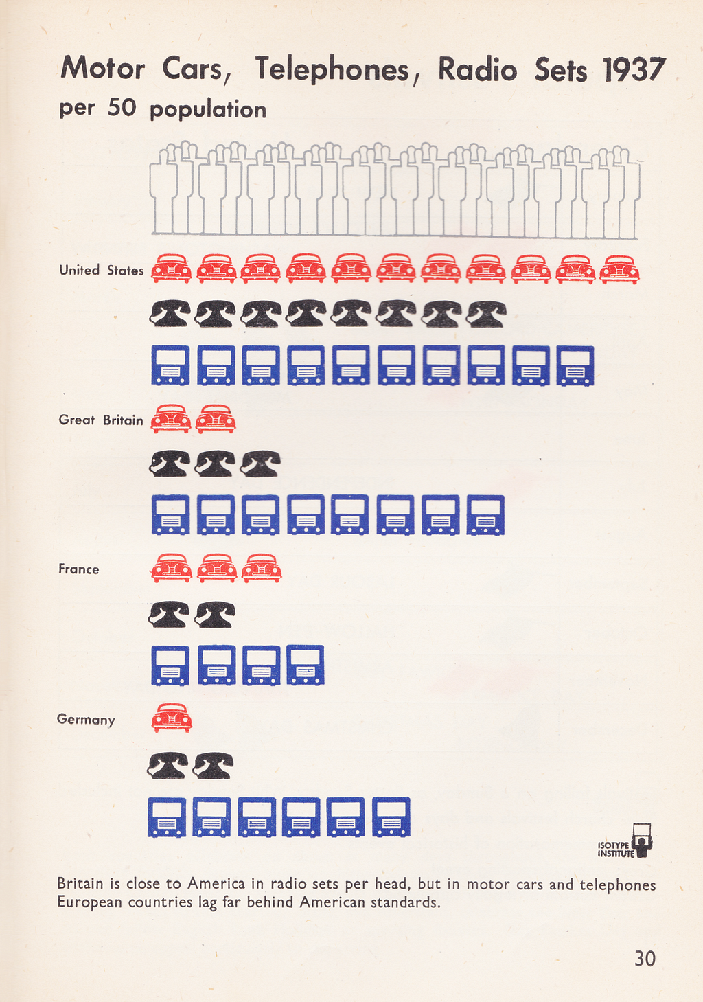 “Our Private Lives” chart 12