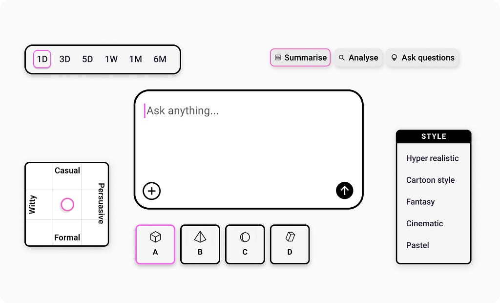 Article illustrates contextual prompt patterns in AI interfaces, including preset suggestions, dropdown selectors, sliders, and variation menus, showing how these UI components refine intent and reduce prompt effort across searching, file uploads, and content creation