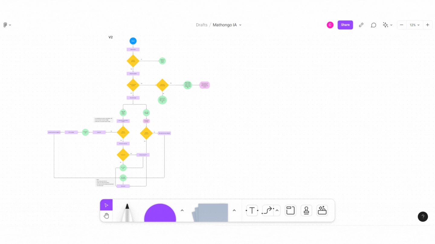screenshots of design system & user flow in a form of gif