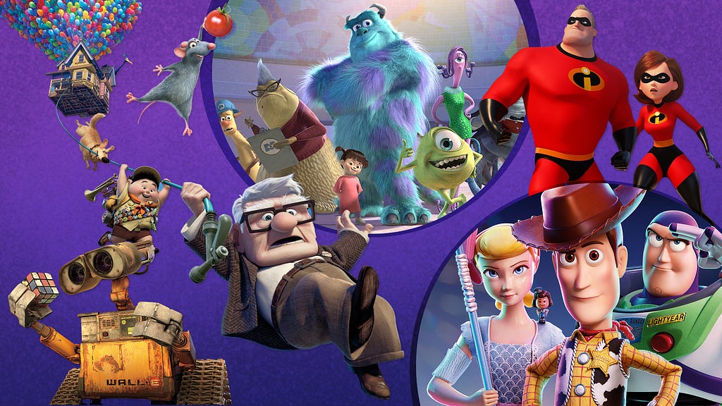 Graphic of many of Pixar’s characters like Woody, Buzz, Wall-E, Dory, and others
