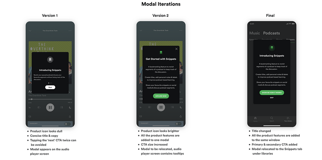 Modal iterations