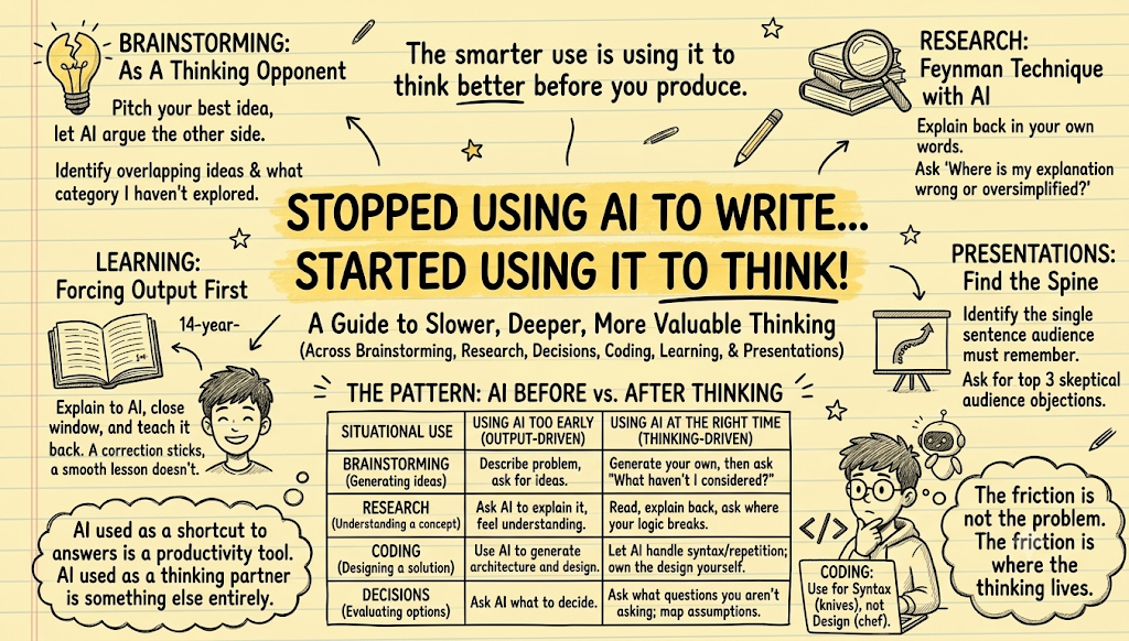 I Stopped Using AI to Write. I Started Using It to Think.