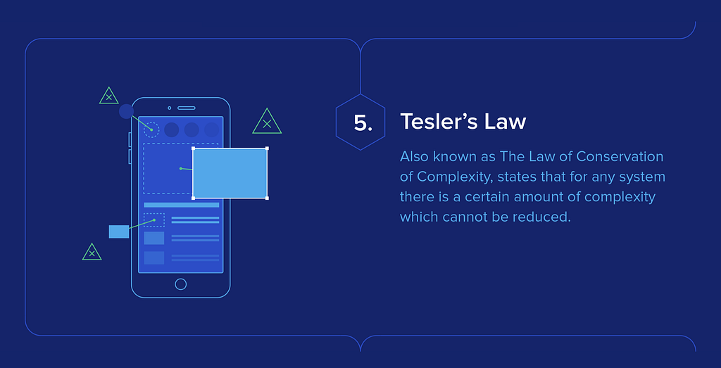 Tesler’s law.