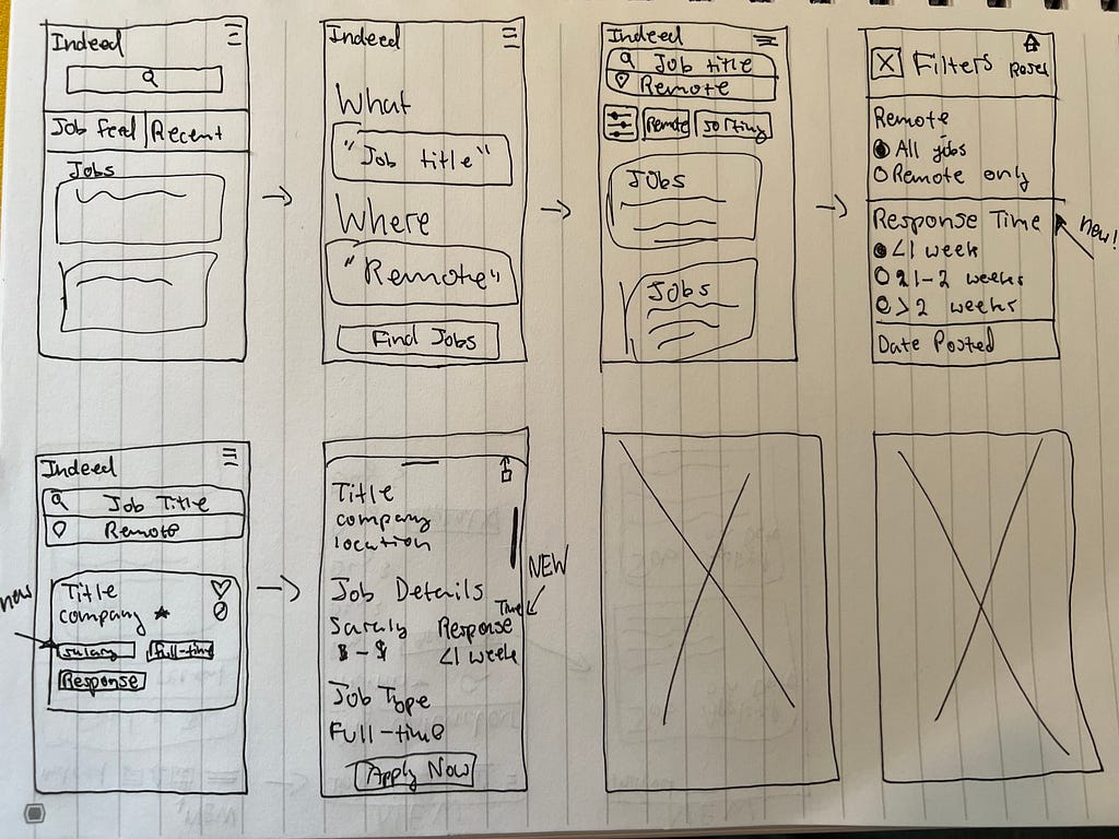 Sketches of wireframes drawn with pen and paper showing where the new feature will be used.