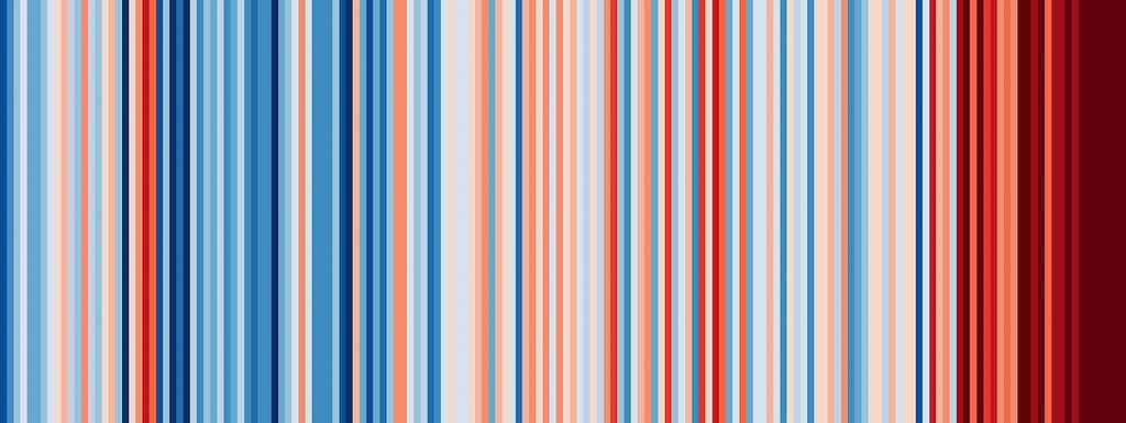 Coloured stripes starting out with blue lines on the left and gradually turning orange, red and ending up with deep burgundy lines on the far right