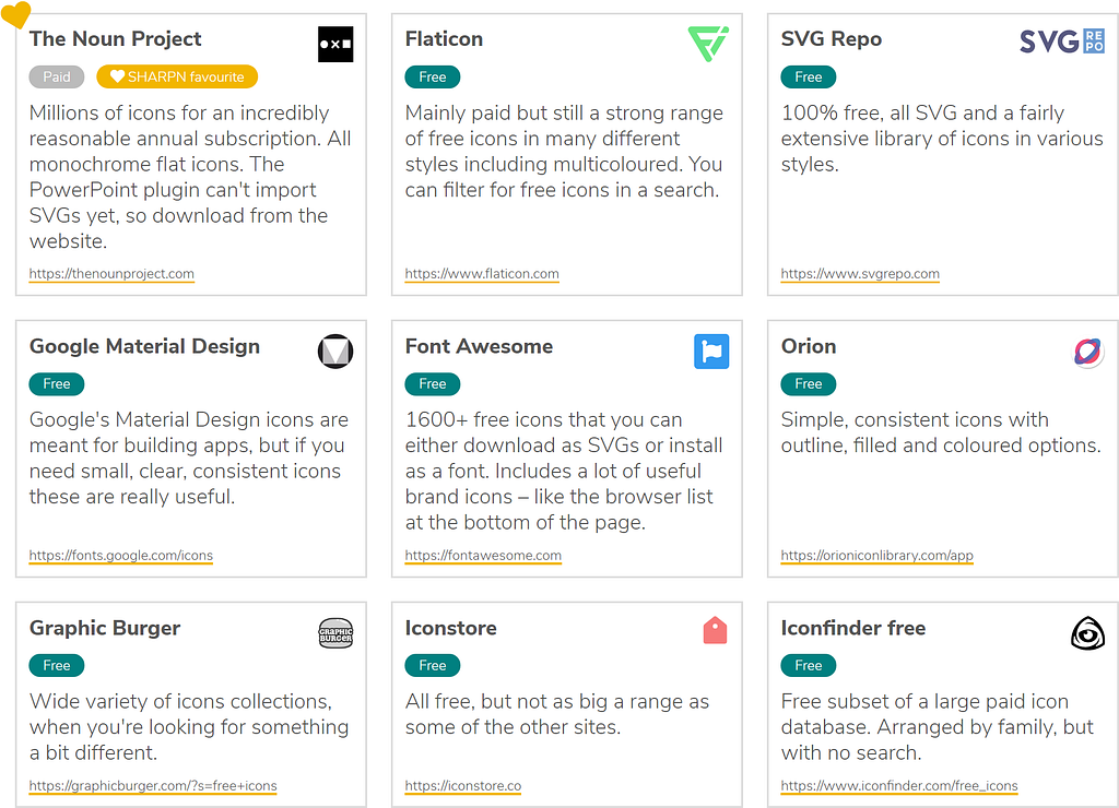Screenshot from recommended sites webpage, showing a list of suggested icon sites