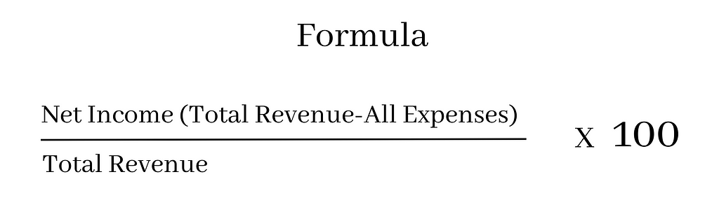 Formula for Net Margin: Dividing the net income (total revenue minus all expenses) by the total sales revenue and multiplying the result by 100 to express it as a percentage.