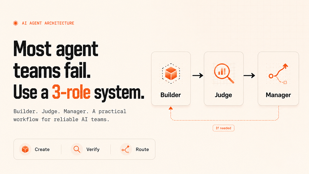 Why Most AI Agent Teams Fail — And the 3-Role System That Fixes Them