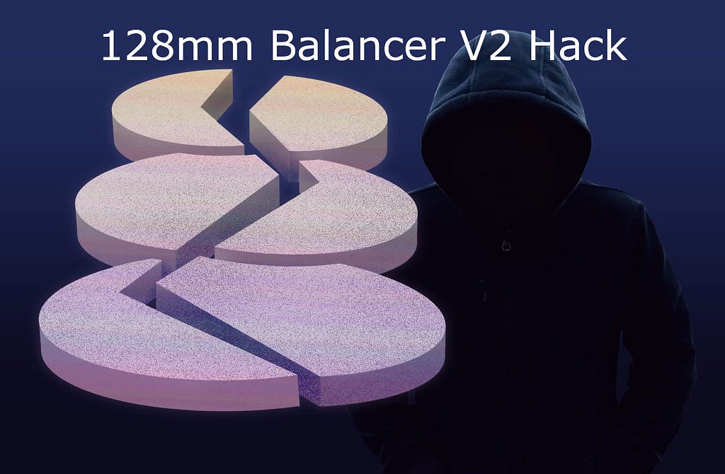 All Been Crypto — Week 14 Nov 2025