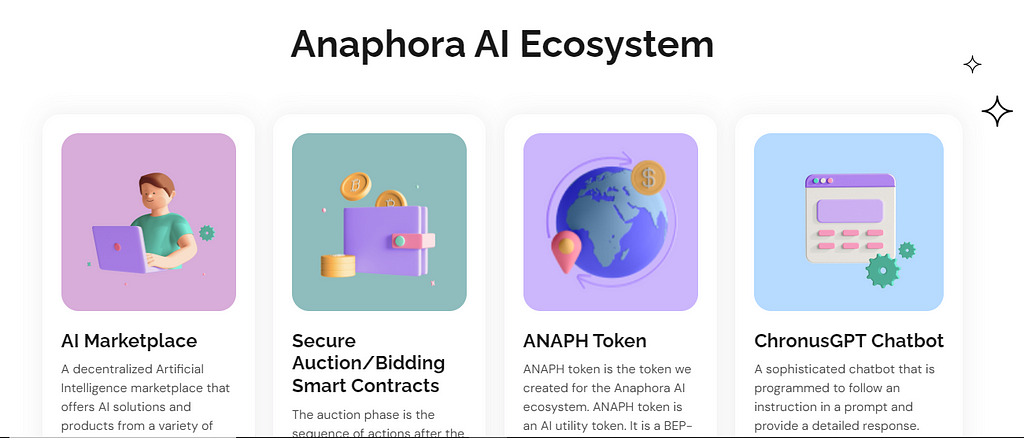 Anaphora AI Ecosystem: A Comprehensive Overview