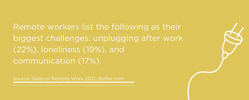 Remote workers list the following as their biggest challenges: unplugging after work (22%), loneliness (19%), and communication (17%).