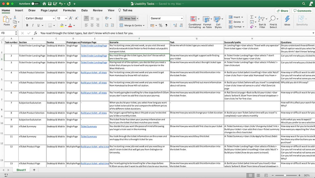 Usability tasks formatted as a table in Microsoft Excel with column headings for important data