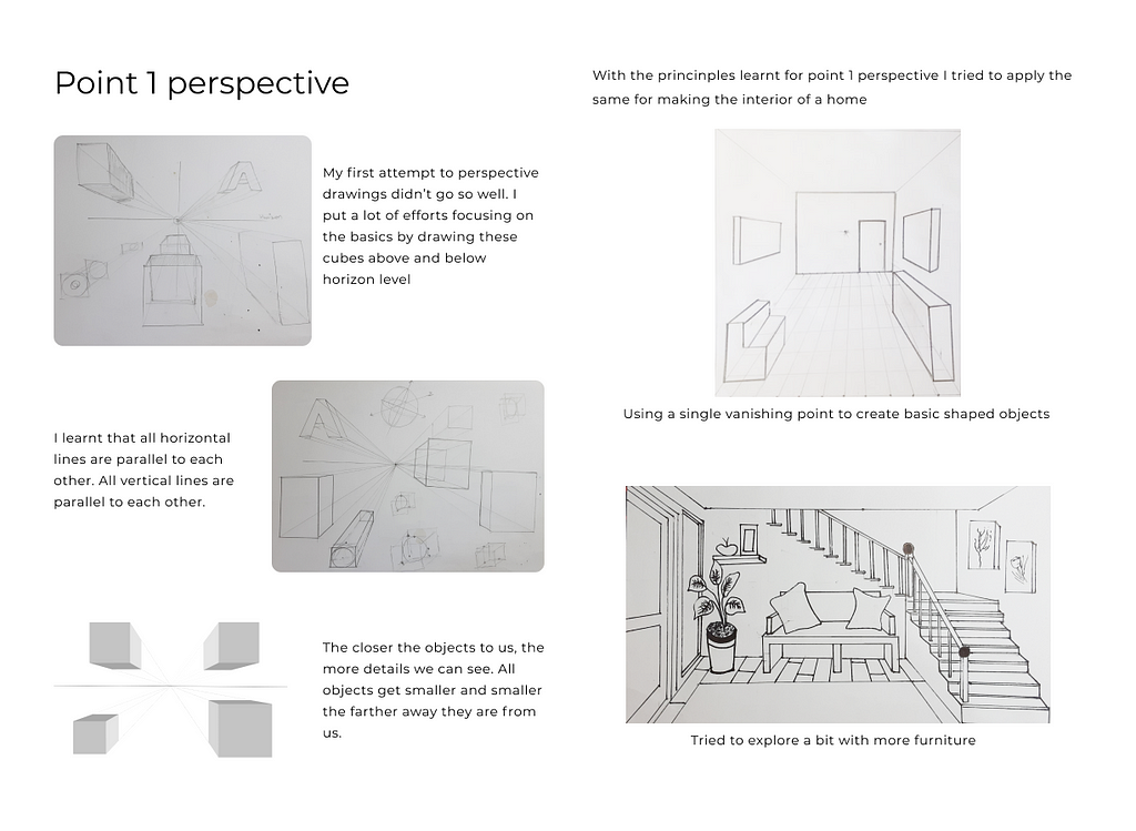 Point 1 perspective: Pictures of my rough explorations on left and what I learned in that. With the learnings I tried to draw the interior of a home. The pictures of the same are present on the right side of the divider