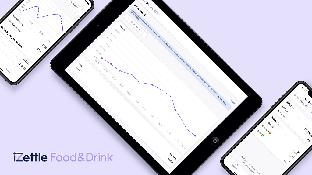 iZettle Food & Drink Reports on the web Backoffice and iOS app