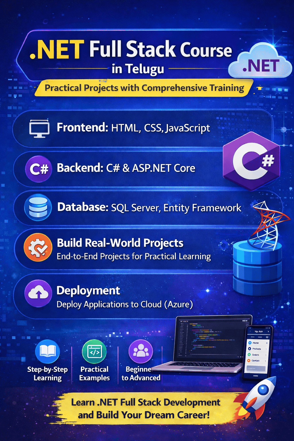 .NET FULL STACK COURSE IN TELUGU: BECOME A JOB-READY DEVELOPER