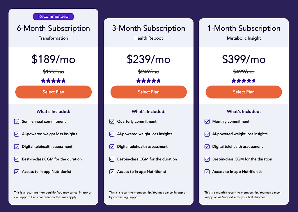 Image of Signo’s 3 subscription plans and details about each