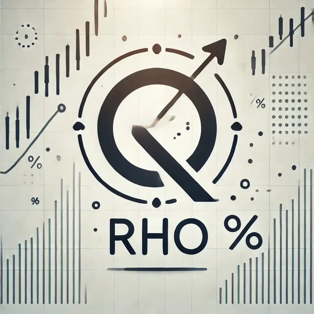 Percentage with financial background representing understanding the Rho in options trading strategies