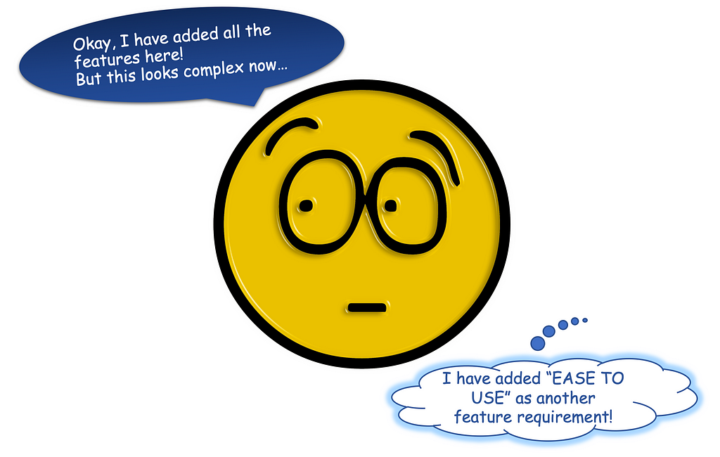 Emoticon with caption saying “I have added all the features here. But this looks complex now. I have added EASE OF USE as another feature requirement.”