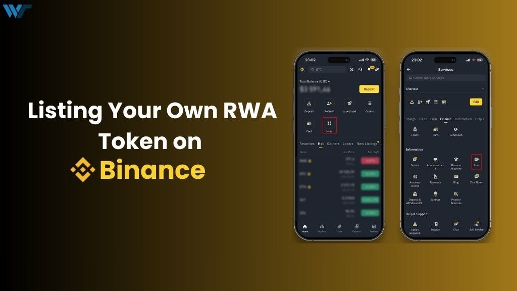 Listing Your Own RWA Token on Binance: Key Steps for Success