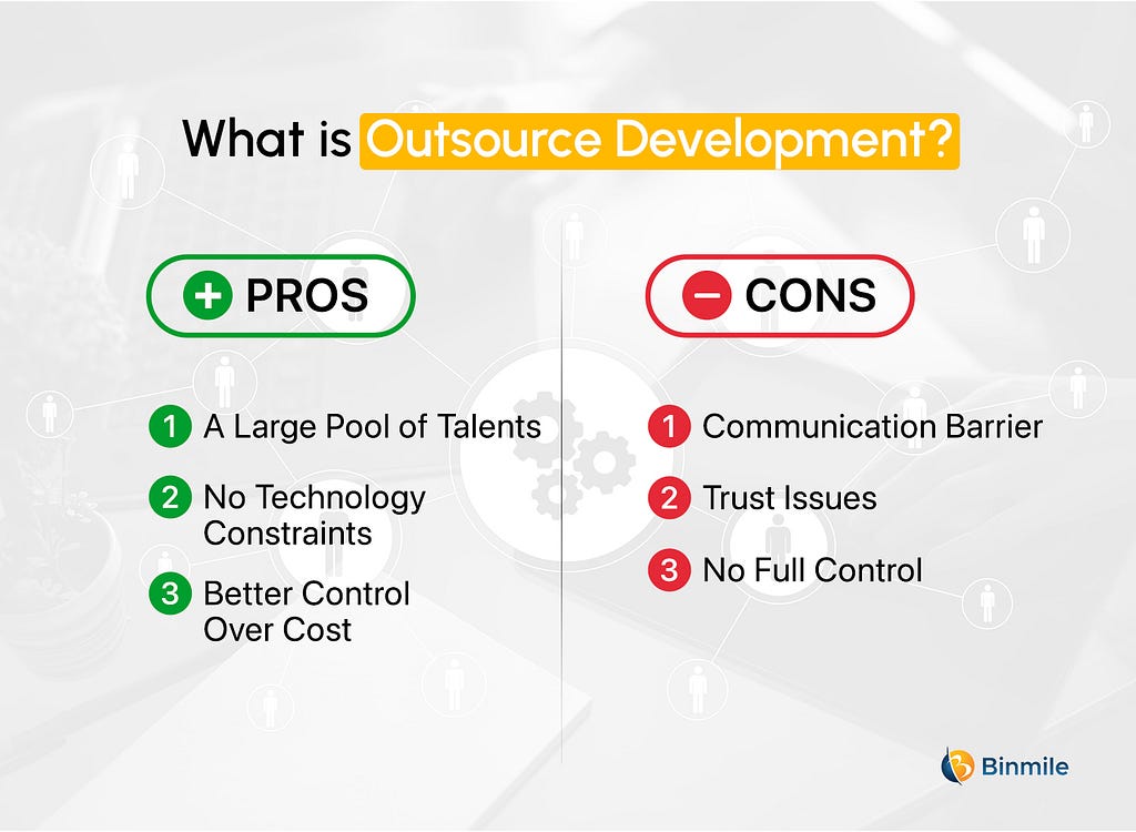 Advantages of Outsource Software Development