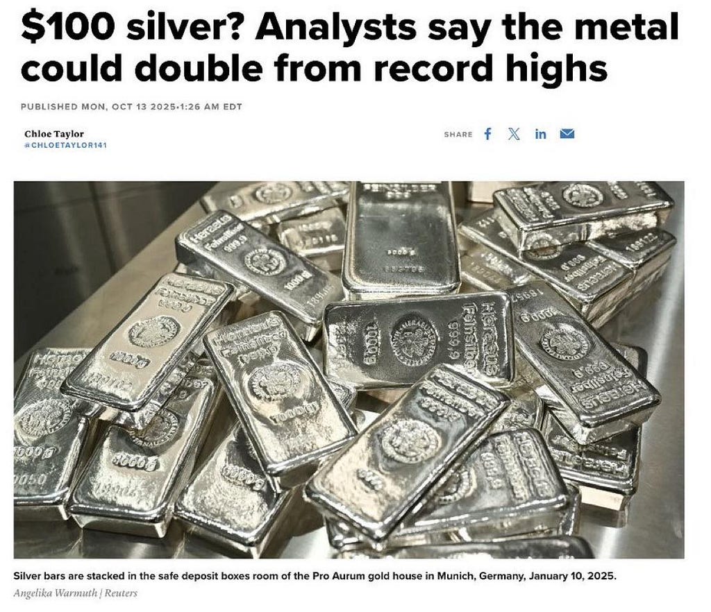 Silver’s Structural Squeeze, CME Goes Dark, and Silver Hits Another ATH