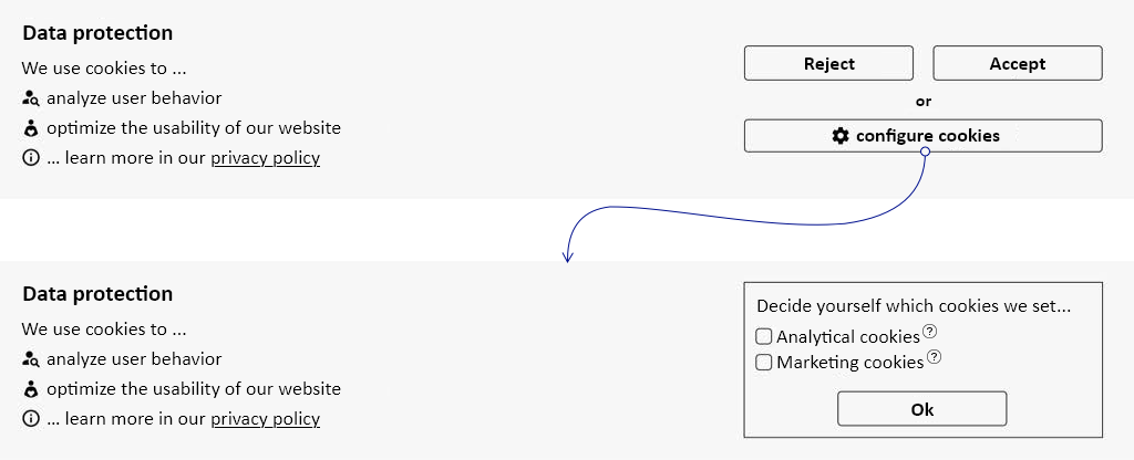 Mockup showing two different screens of a cookie notice, which will be described in the text below.