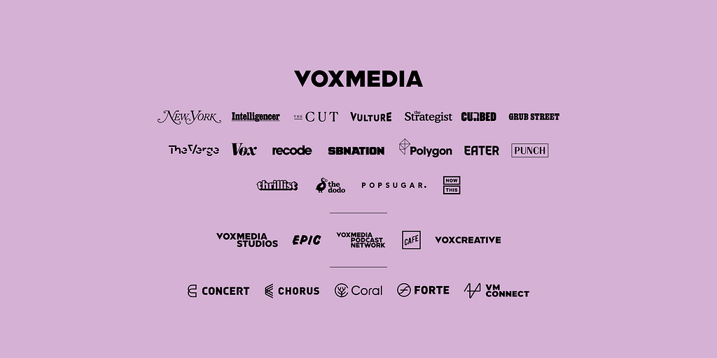 A diagram of Vox Media’s portfolio and lines of business