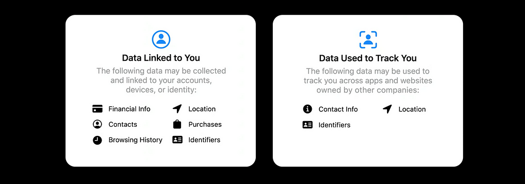 cards com novas informações de dados acessados pelo aplicativo e como os dados serão usados