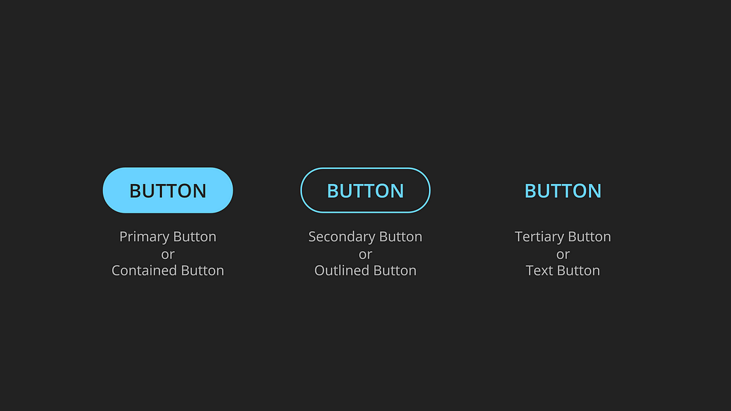 7 Key Ingredients For UI Design That I Learnt As a Junior UI Designer ...