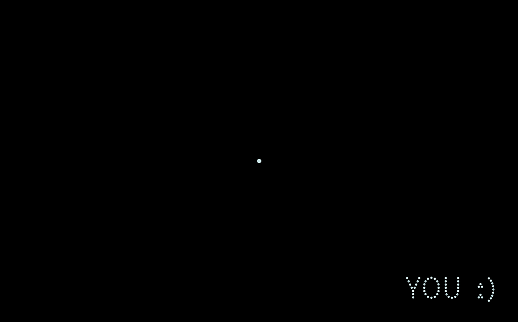 A visualization of a single node in a network, titled “You :)”